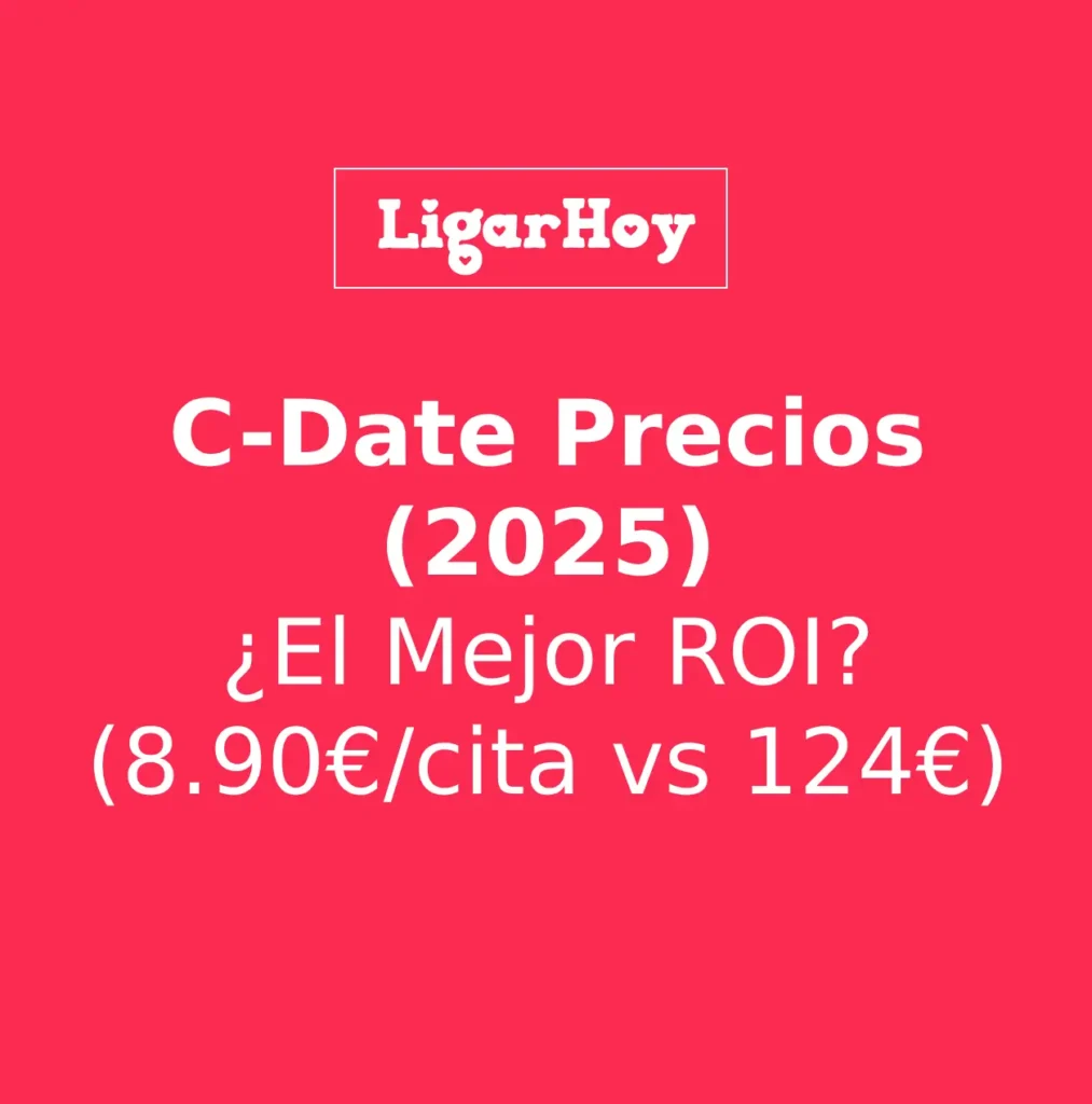 Tabla comparativa de precios de C-Date en 2025 frente al coste por cita de Tinder y Meetic, mostrando el ROI.